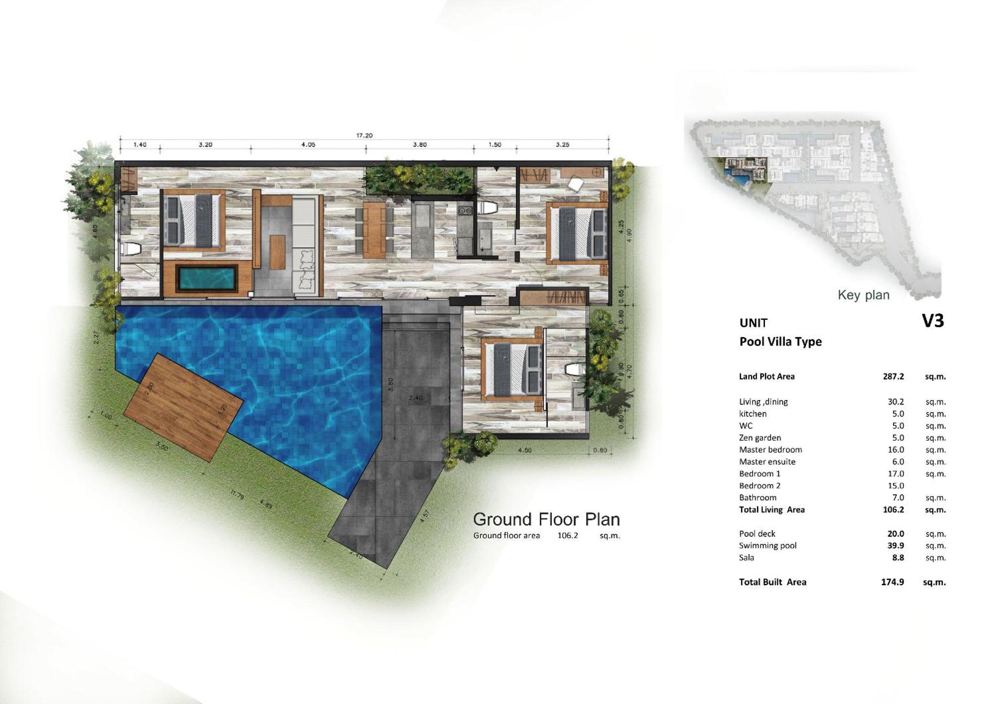 Villoft Zen Living Resort Thalang Buitenkant foto